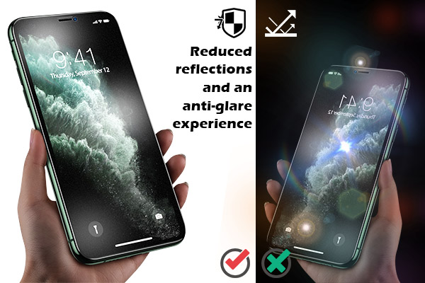 anti-glare screen protector